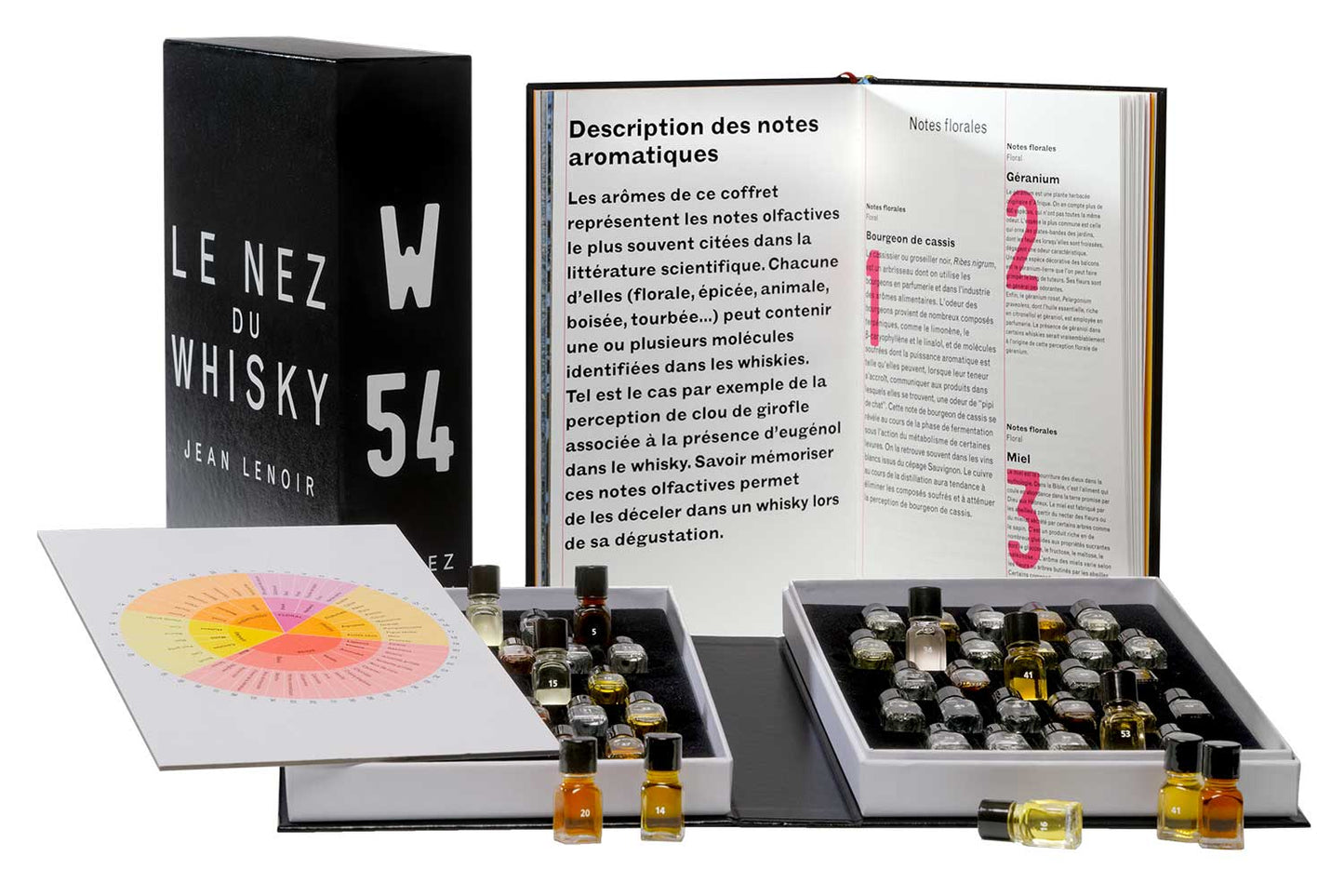 Le Nez du Whisky 54 aromi